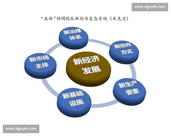 以绝对优势为核心构建高质量发展与竞争制胜新格局路径研究系统探索