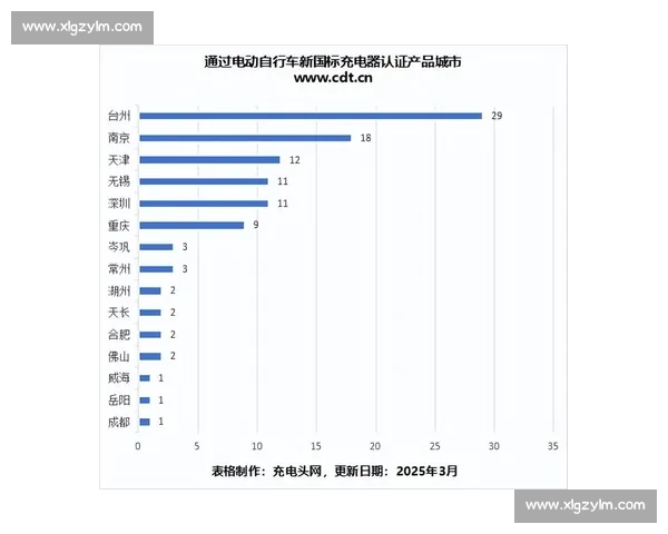 搜索飙升背后折射行业趋势与用户需求变化新动向全解析深度观察报告 搜索飙升背后折射行业趋势与用户需求变化新动向全解析深度观察报告