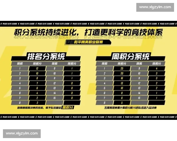 电竞赛事线上售票生态创新与用户体验升级策略研究模式探索与发展路径 电竞赛事线上售票生态创新与用户体验升级策略研究模式探索与发展路径