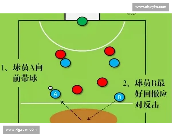 五人制足球战术解析与技巧提升方法探索